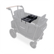 L2