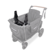 L2 / Graco
