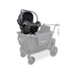 L2 / Nuna | Cybex | Maxi-Cosi | Clek